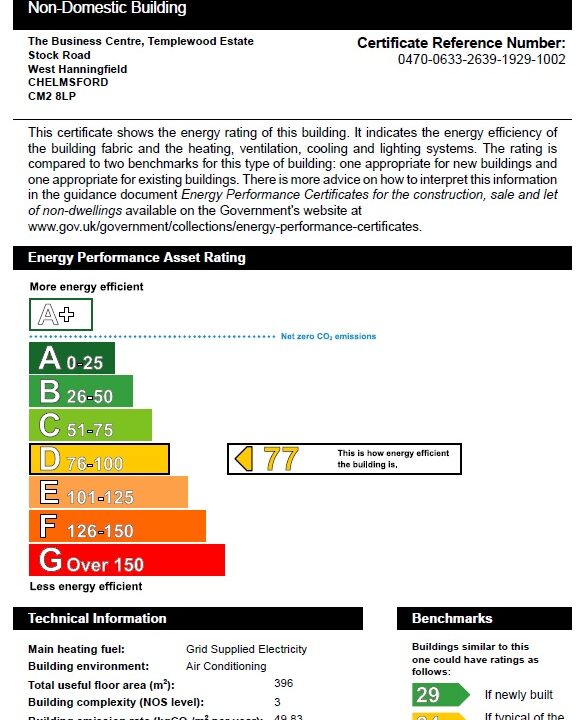 Business Centre Temple Wood EPC D77