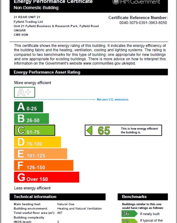 EPC C - 65